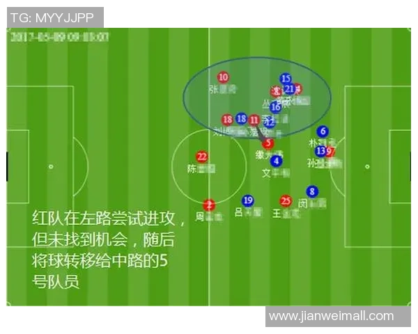 南京足球队与重庆足球队赛后战术分析与复盘探讨