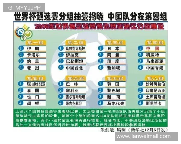 北京羽毛球队在世界杯预选赛中以74分稳居积分榜首位